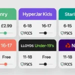 Comparison of UK Children's Bank Accounts and Prepaid Cards